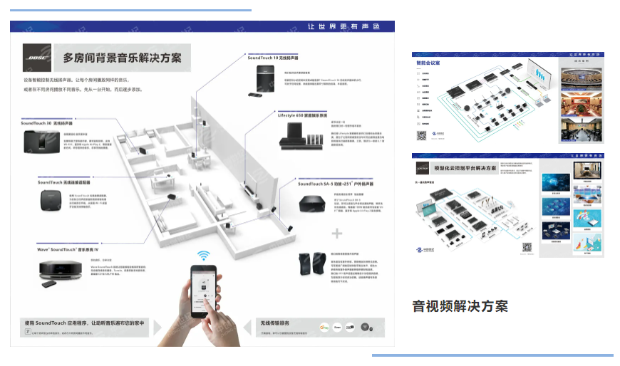 中創世紀音視頻系統解決方案拓撲圖