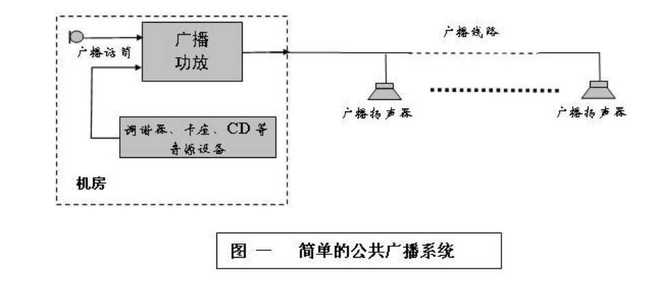 公共廣播系統.png